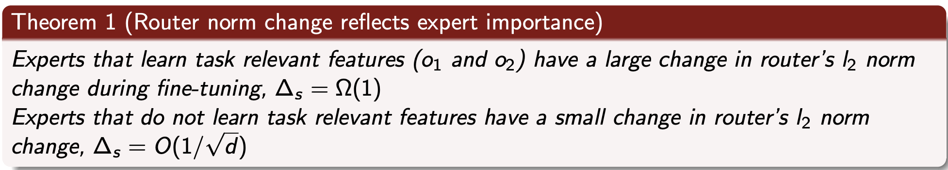Pruning Theorem 1